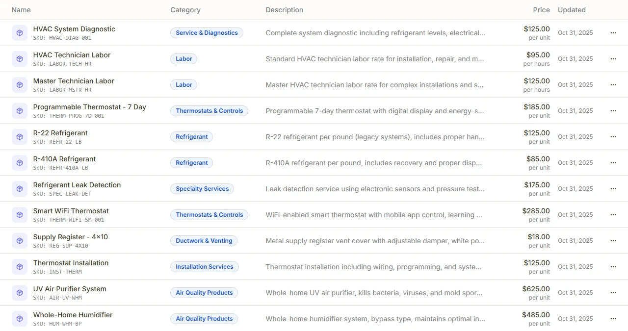 Adding a line item from the library to an invoice